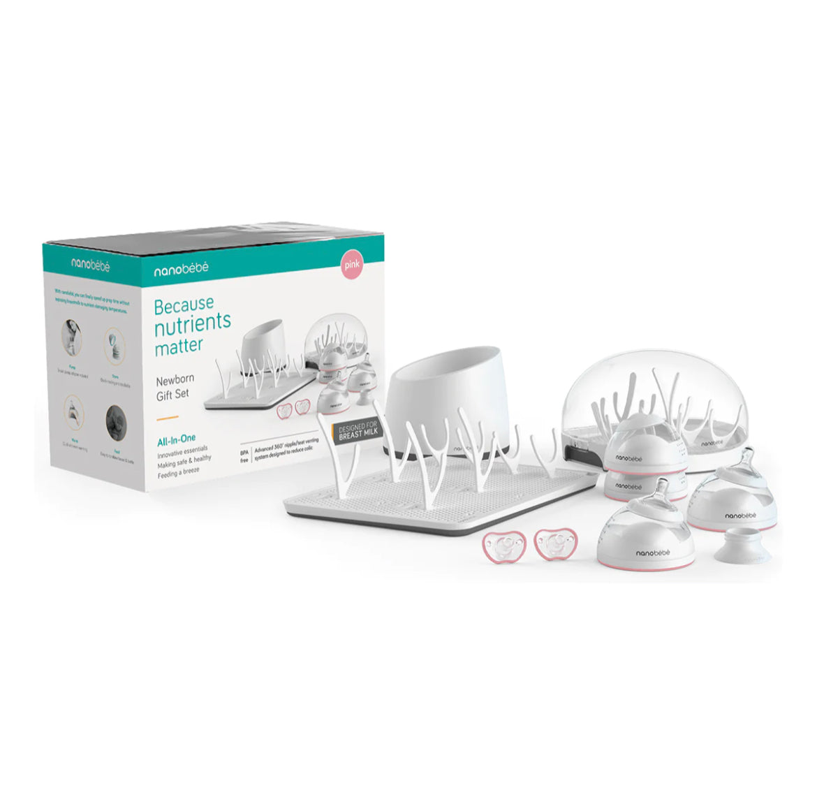 Newborn Gift Set